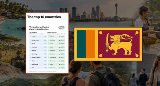 SL Among World’s Most Improved Travel Destinations